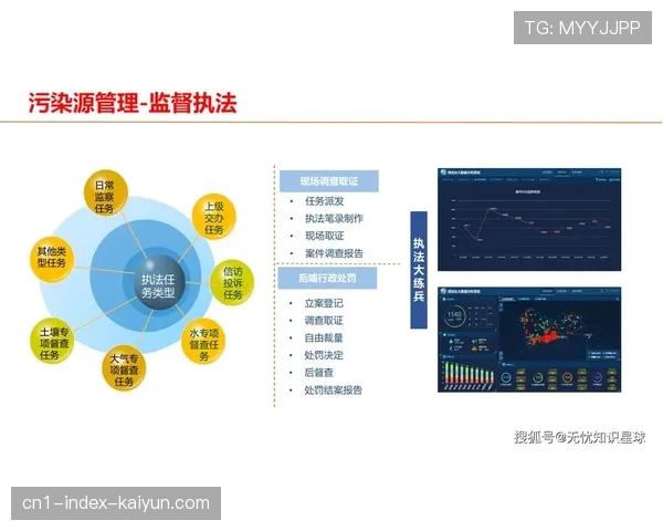赛事数据接口开放赋能二次创作 繁荣内容生态。