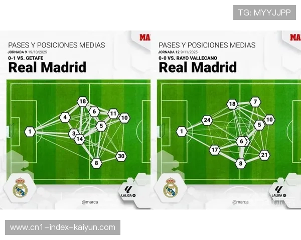 皇马中场控制力下降暴露隐患 客场失利暴露阵容深度问题
